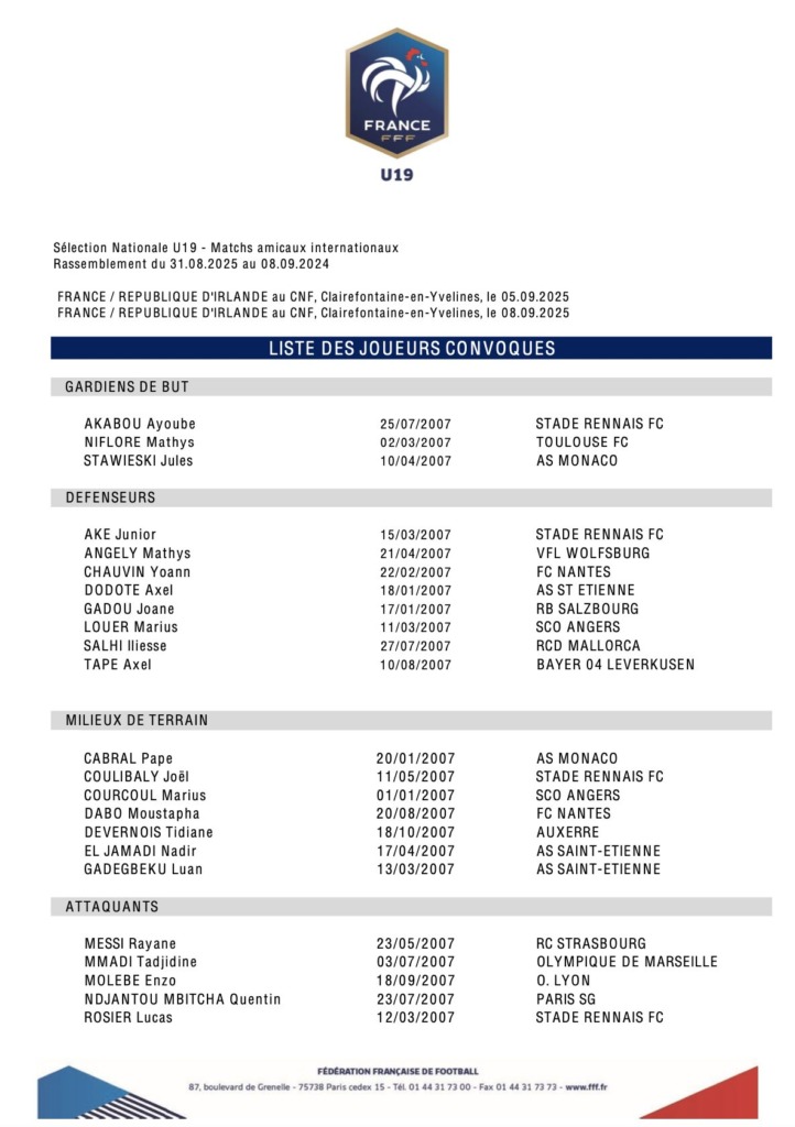 Liste des joueurs sélectionnés pour le rassemblement de septembre avec l'équipe de France U19.