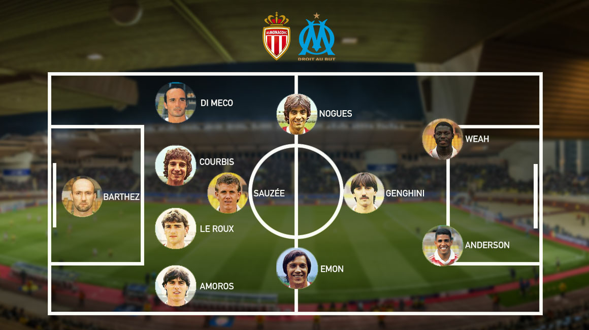 Le XI de légende de l'AS Monaco et l'OM