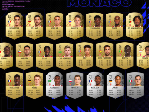 Découvrez les notes des joueurs de l’AS Monaco sur FIFA 22