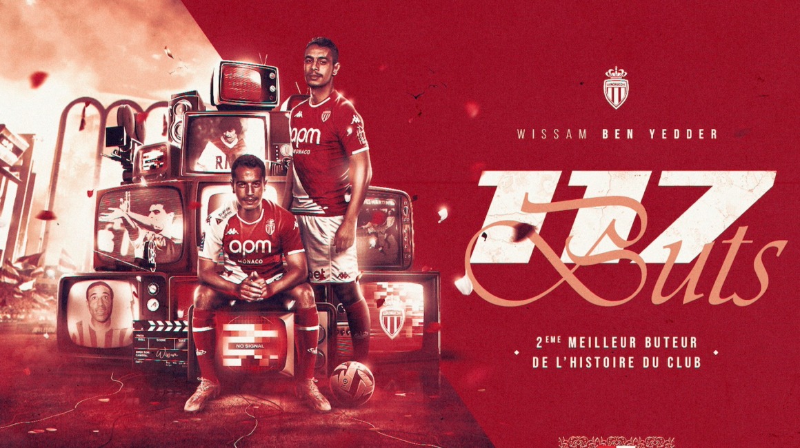 Rankings, ratio, favorite opponents and more… A closer look at the 117 goals of Wissam Ben Yedder!