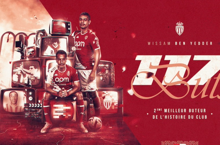 Rankings, ratio, favorite opponents and more… A closer look at the 117 goals of Wissam Ben Yedder!