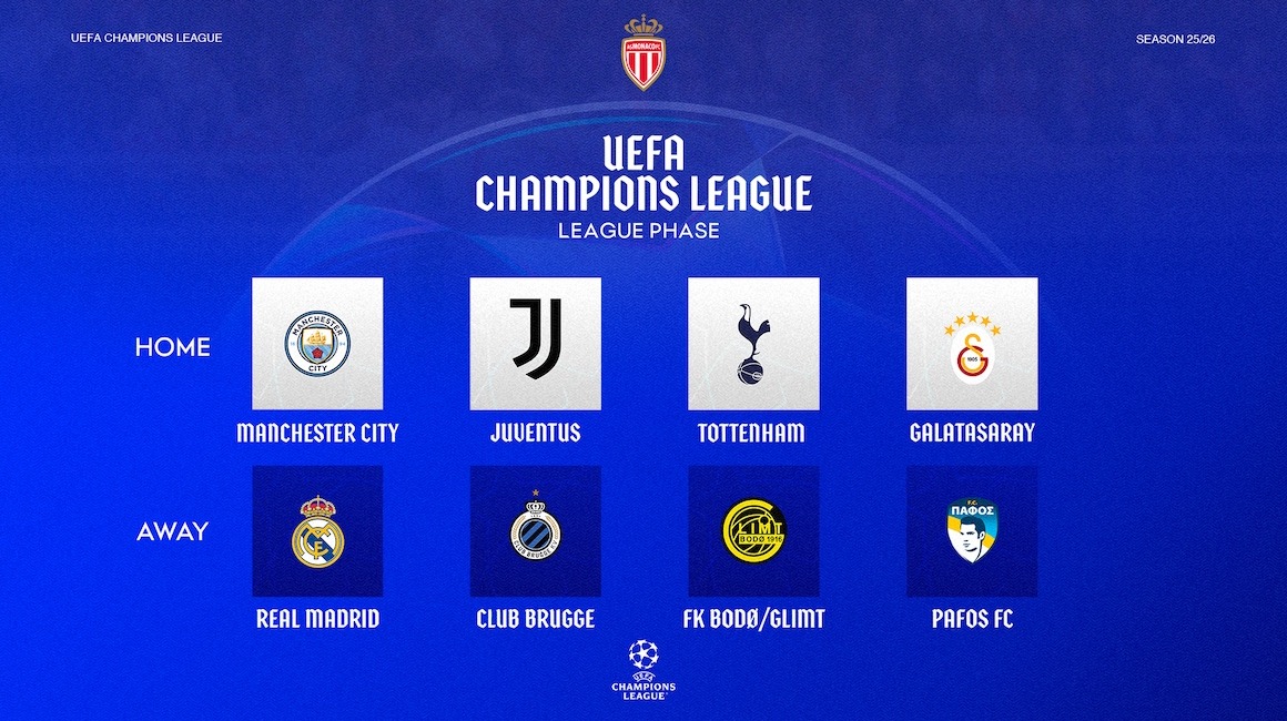 Découvre le calendrier et les adversaires de l’AS Monaco en LDC !
