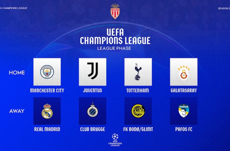 Découvre le calendrier et les adversaires de l’AS Monaco en LDC !