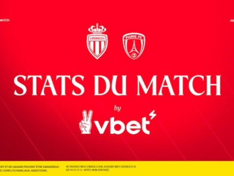 An attacking festival, promoted sides, 83.3%... Stats by VBET ahead of facing Paris FC