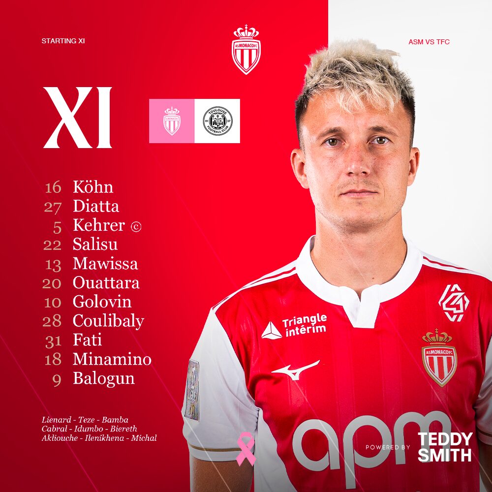 插图3–对阵图卢兹的稳固,摩纳哥重回胜利之路–摩纳哥中文站点