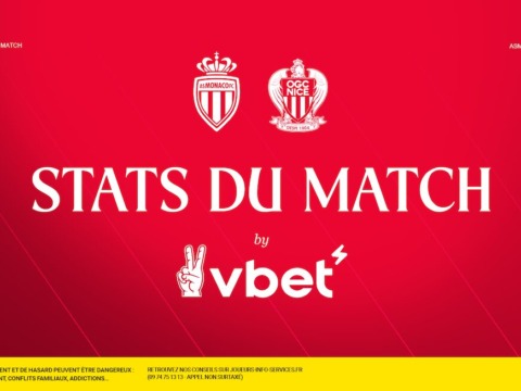 Domination, séries, diversité… Les stats by VBET avant Nice