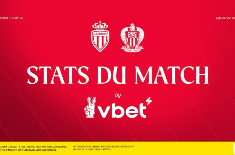 Domination, séries, diversité… Les stats by VBET avant Nice