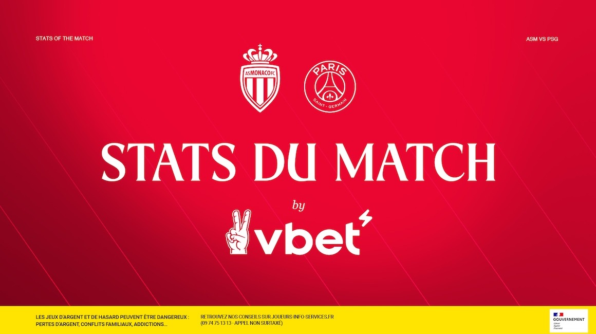 Switch mode, 46%, pressing&hellip; The stats before Paris by VBET