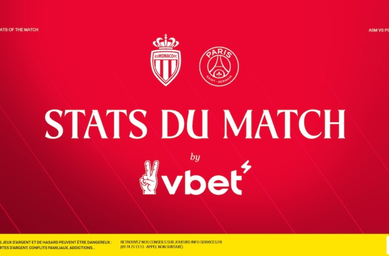 Switch mode, 46%, pressing… The stats before Paris by VBET