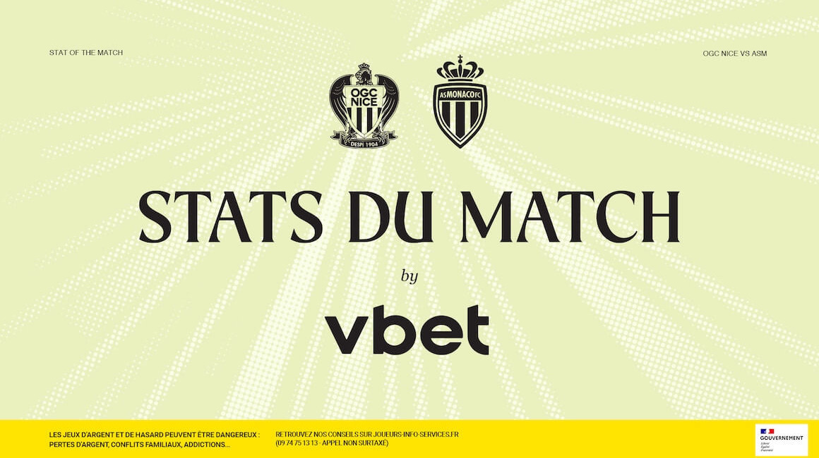 Spectacle, Golo&rsquo;, b&ecirc;te noire&hellip; Les stats avant le Derby by VBET
