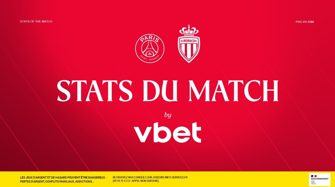 Au top, pression intense, 100e&hellip; Les stats avant le PSG by VBET